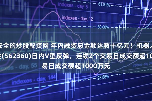 安全的炒股配资网 年内融资总金额达数十亿元！机器人ETF基金(562360)日内V型反弹，连续2个交易日成交额超1000万元
