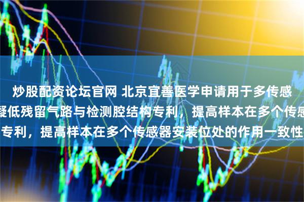 炒股配资论坛官网 北京宜善医学申请用于多传感器呼出气检测的稳流除凝低残留气路与检测腔结构专利，提高样本在多个传感器安装位处的作用一致性